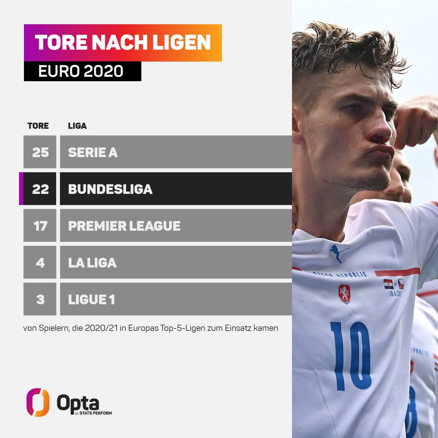 我需要两点 我需要两点